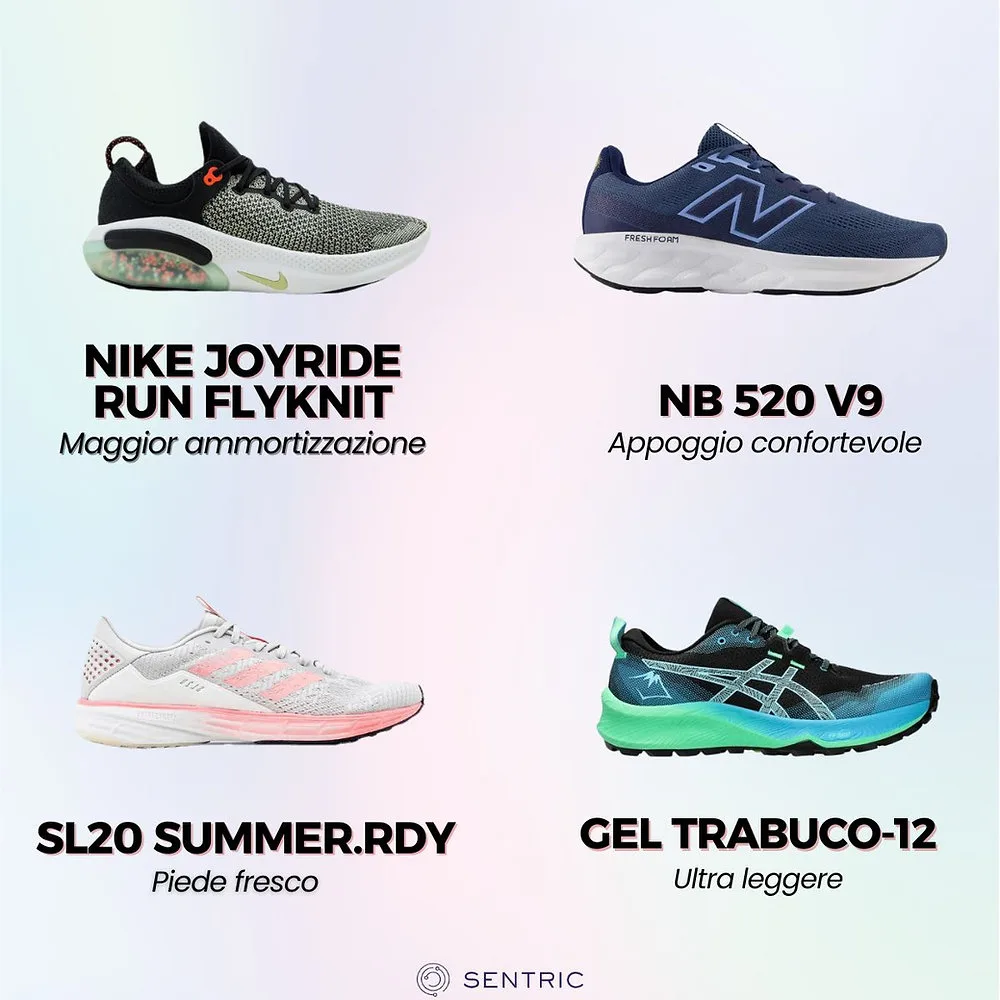 👟#Categorieprodotti - Episodio 1