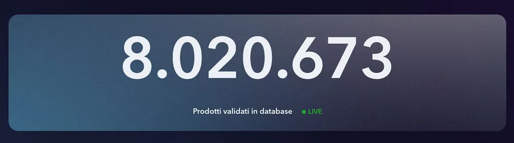 Oggi alle 11:30... siamo arrivati a 8 milioni di prodotti!